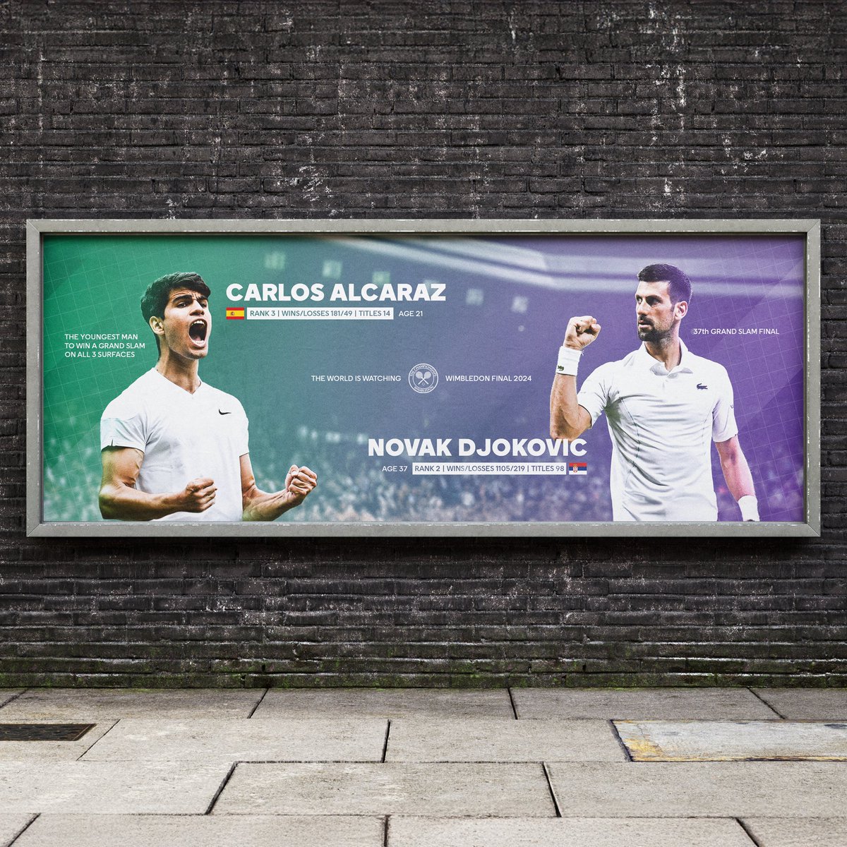 JChitsonDesigns's tweet photo. THE WORLD IS WATCHING 🎾🍓

Excited for @Wimbledon 2024 final tomorrow and to watch a repeat of 2023’s final! My two favourite tennis players meant I had to make a design, had a lot of fun with this one 💫

@carlosalcaraz @DjokerNole 

#smsports #Wimbledon #graphicdesign #design https://t.co/FdrKZkt4pM