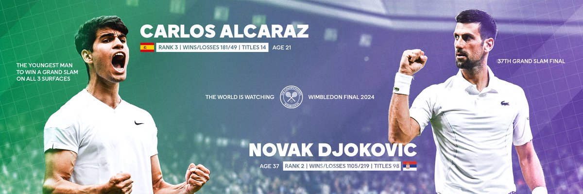 JChitsonDesigns's tweet photo. THE WORLD IS WATCHING 🎾🍓

Excited for @Wimbledon 2024 final tomorrow and to watch a repeat of 2023’s final! My two favourite tennis players meant I had to make a design, had a lot of fun with this one 💫

@carlosalcaraz @DjokerNole 

#smsports #Wimbledon #graphicdesign #design https://t.co/FdrKZkt4pM