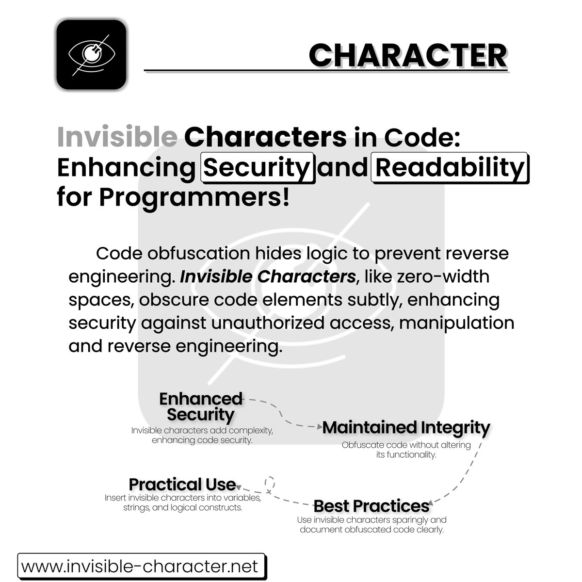 Gs1 Invisible Character Example Invisible Character (@Invisible1c) / Posts / X