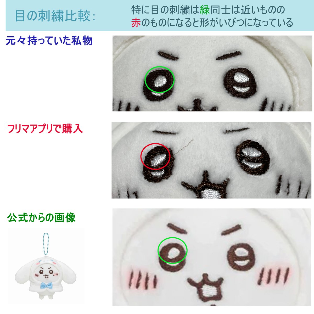 フリマアプリで購入した ちいかわ×サンリオキャラクターズ ぷちミニ