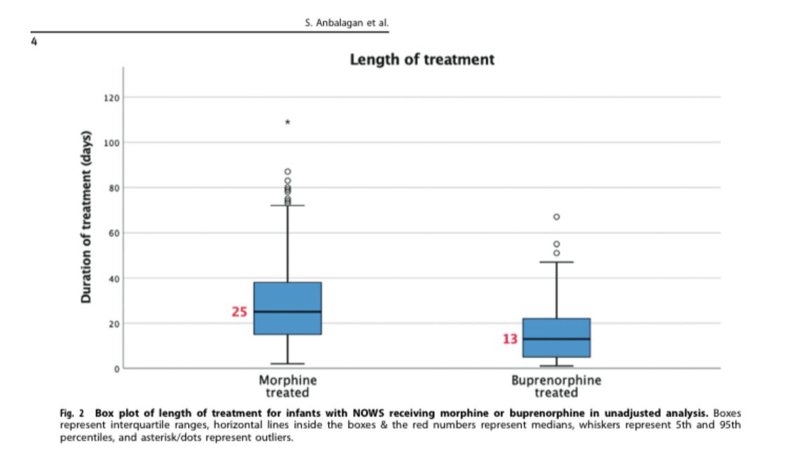 Saminathan Anbalagan tweet media