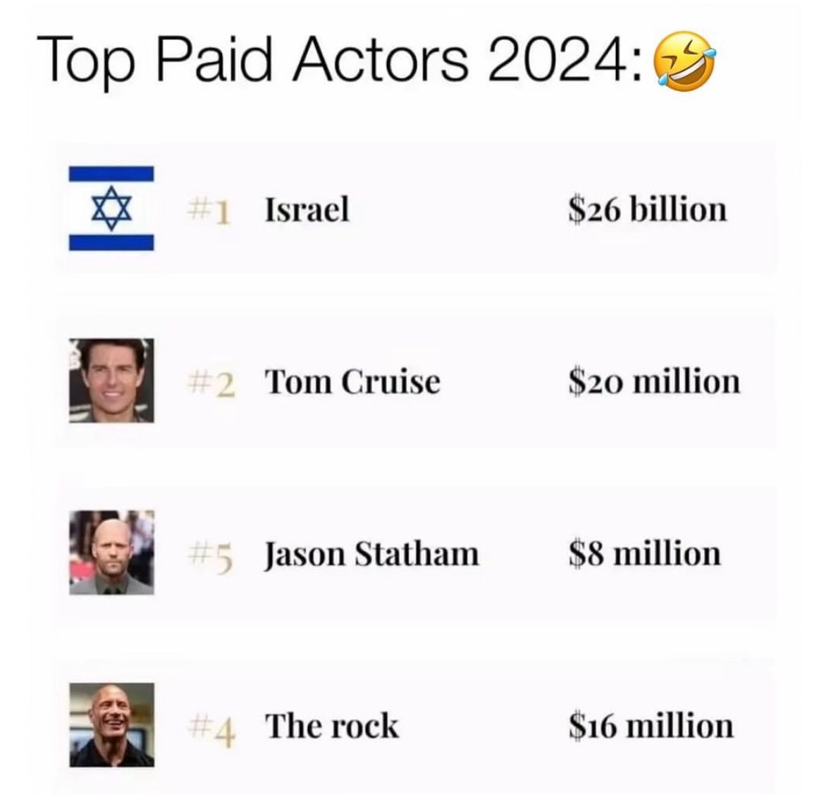 The Saviour (@stairwayto3dom) on Twitter photo 