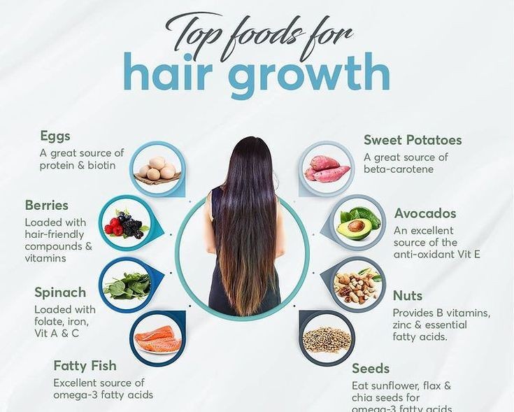 HeyKnowthis's tweet photo. Top foods for hair growth ! https://t.co/O5WMPQyvPG