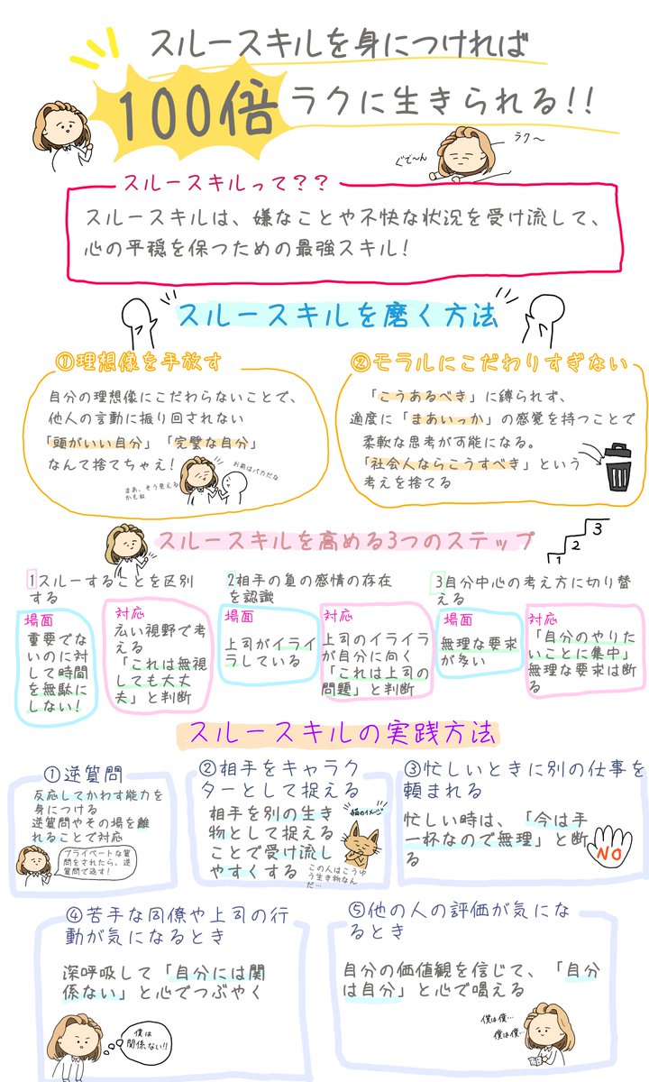 career_koumei's tweet photo. ｢ スルースキル ｣を身につければ
"10倍"仕事の生産性が上がるし
"100倍"ﾗｯｯｯｯｯｯｯｸに生きられる https://t.co/9f2Smginua