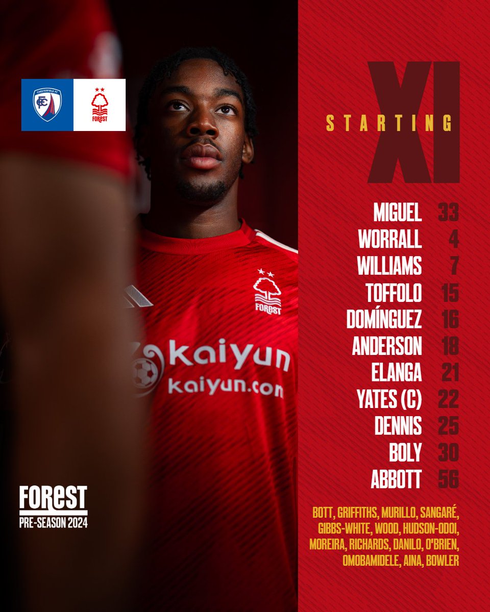 NFFC's tweet photo. Our XI for our first friendly 👊 https://t.co/zsH5T0Z013