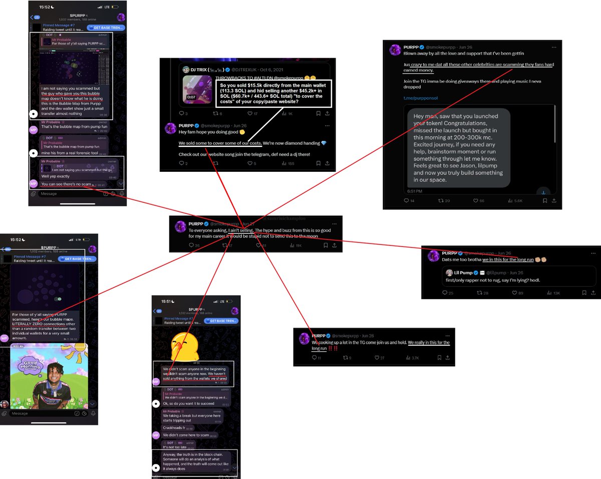 0xMAN (@manonchain) / Posts / X