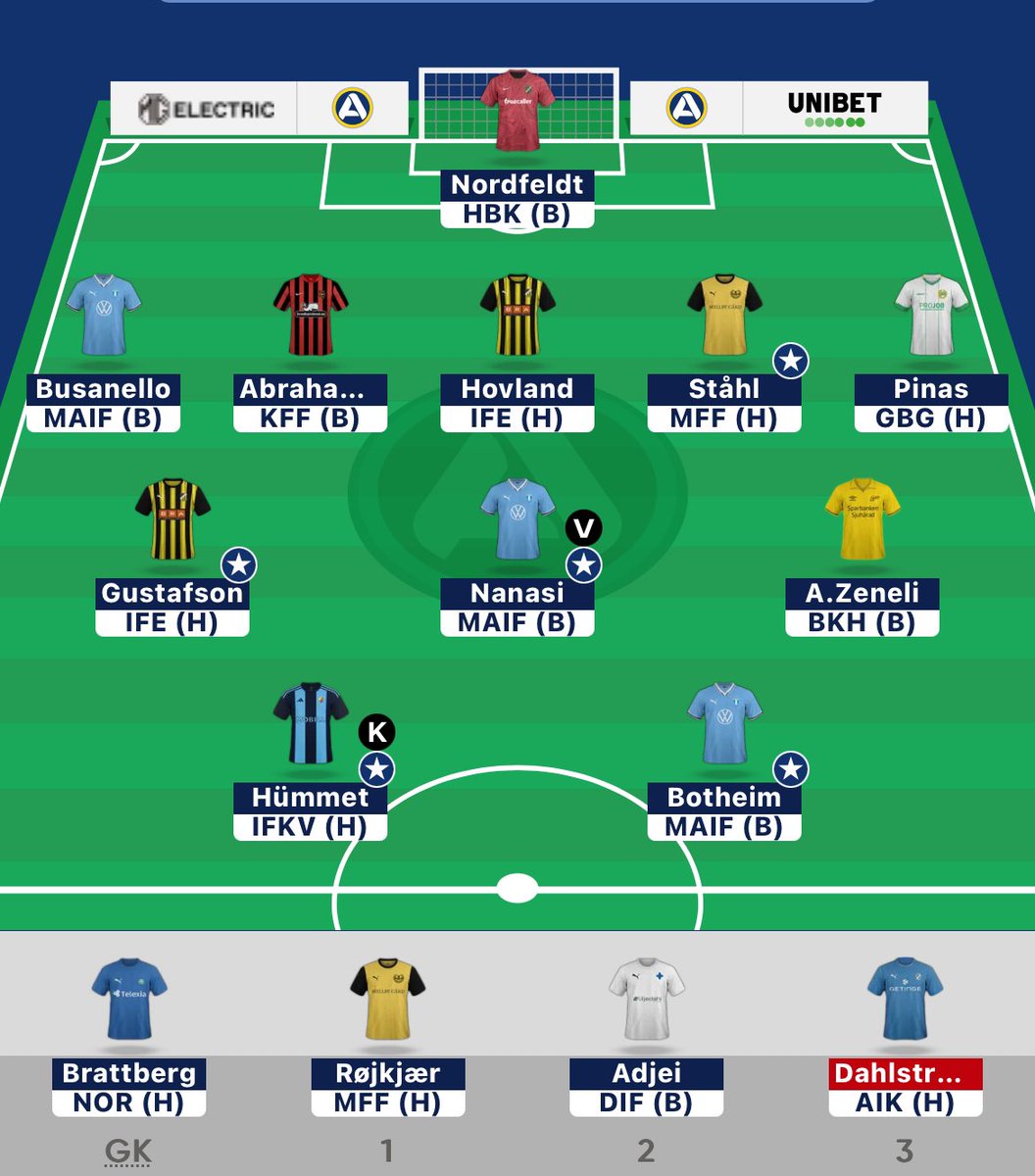 Allsvenskan FantasyPodden tweet media