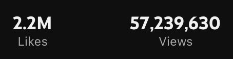 Shortcontentpro's tweet image. This niche is Crazy!

2.2M Likes
57.2M Views
276.3K Subscribers
68.7K Estimated Revenue

If you want me to send you the niche
Like + Follow
Comment “Niche”