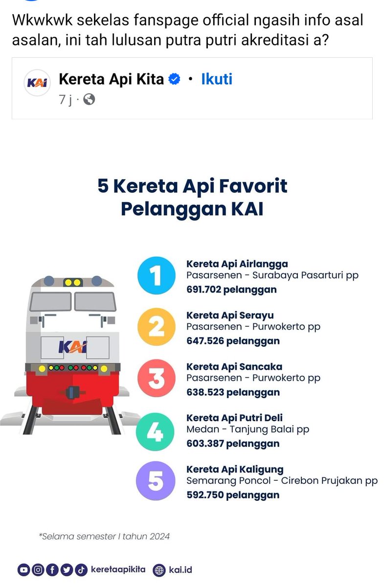 calomagang's tweet photo. Pegawai Sosmednya aja gak tau produk layananmya 😁

SANCAKA 🤭 https://t.co/cECzrQmglp
