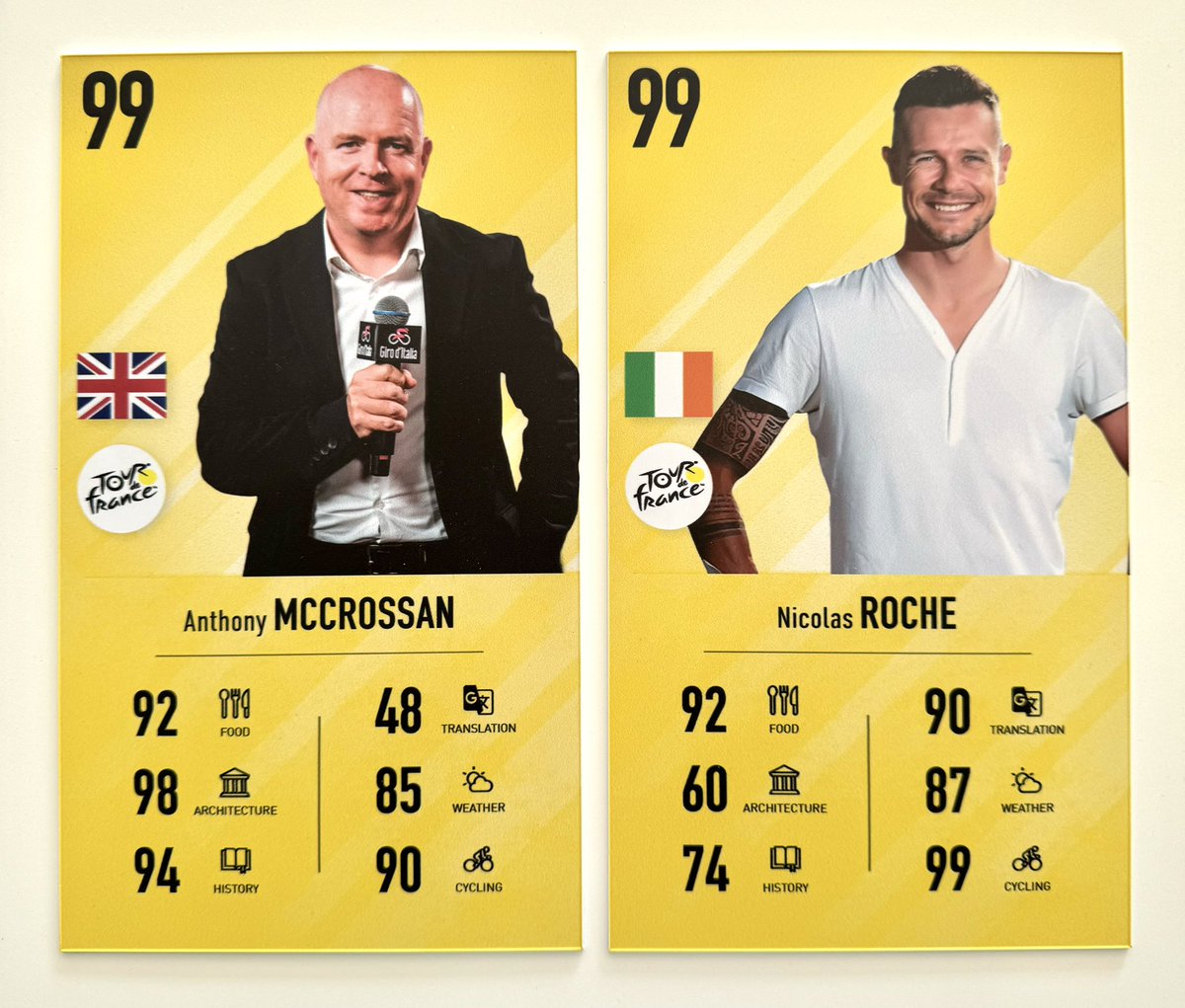 bianchimethanol's tweet photo. @nicholasroche @antmccrossan We are heading all the way from South Africa 🇿🇦 to the last week of the Tour with Sports Tours.

We made these signature cards, please can we get your autographs? 😎

Question:
Do you think that the final time trial could become a new format? https://t.co/sNDasHZ3mV