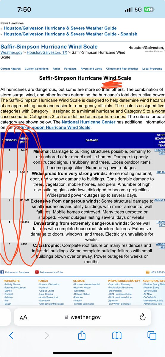 jarrlene's tweet photo. @CenterPoint @mattlanza can someone ELI5 either to me or maybe Jason Wells how Beryl’s 80mph winds were more significant than a Cat 1 (74mph-95mph winds)? https://t.co/nMG5VKP6Ue