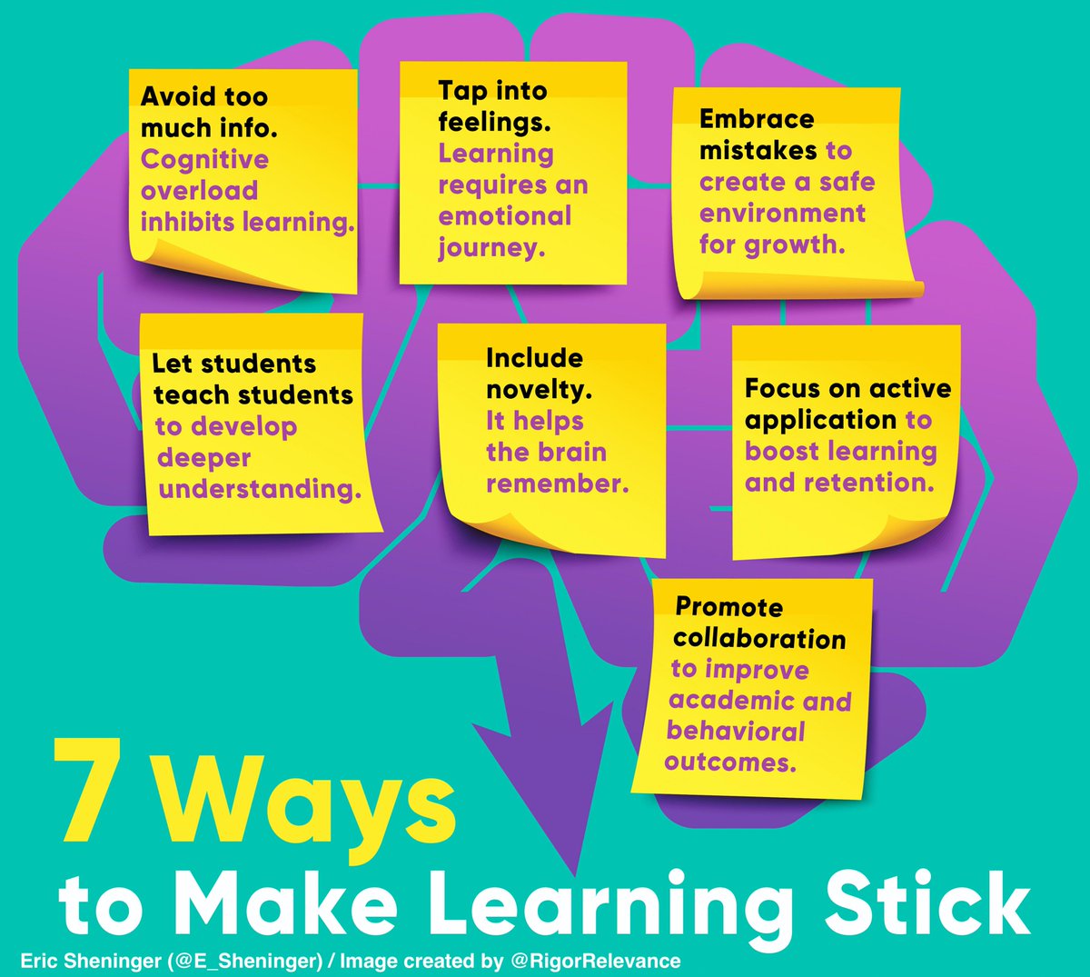E_Sheninger's tweet photo. How to Make Learning Stick (based on research) https://t.co/Jq6VJsYfnu #edchat #satchat #edutwitter #teachertwitter #disruptivethink #educhat https://t.co/MFkQccswAZ