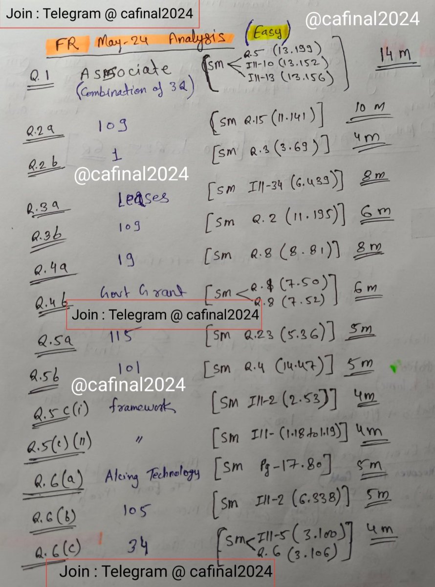 cafinal2024's tweet photo. 1. FR QP (May-24) Analysis 

🪺 Whole paper is from SM only (Easy)

#caexams #icaiexams #cafinal #FR https://t.co/etynqbZfPg