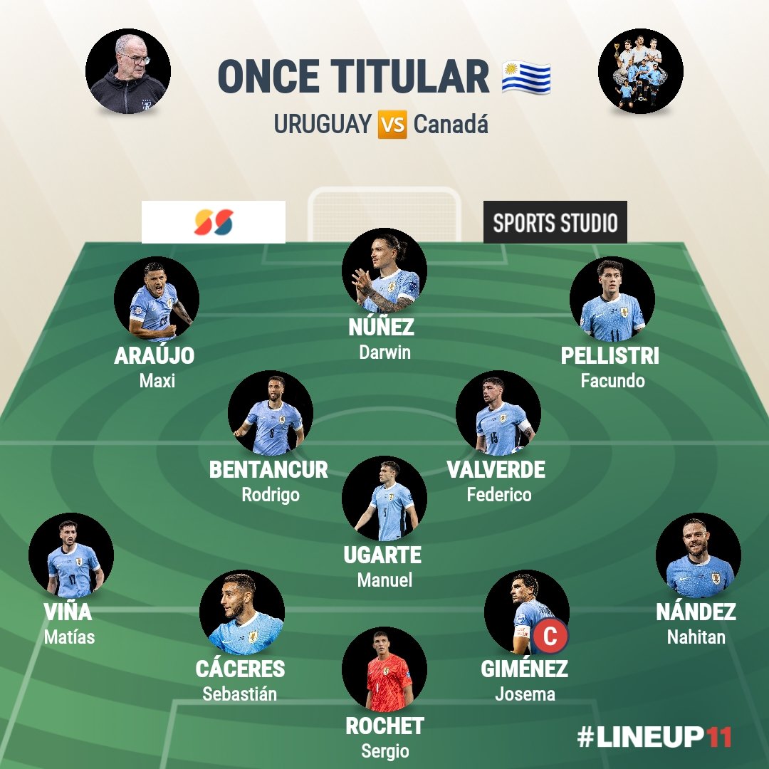 Misticauruguaya's tweet photo. 🇺🇾🚨 El ONCE TITULAR de URUGUAY para enfrentar a Canadá por el tercer puesto de la Copa América.

Rodri Bentancur recuperado sera titular, vuelve Nahitan Nández y Matías Viña. 

Mathias Olivera al banco de suplentes por una molestia muscular. https://t.co/dtSuE8qUNq