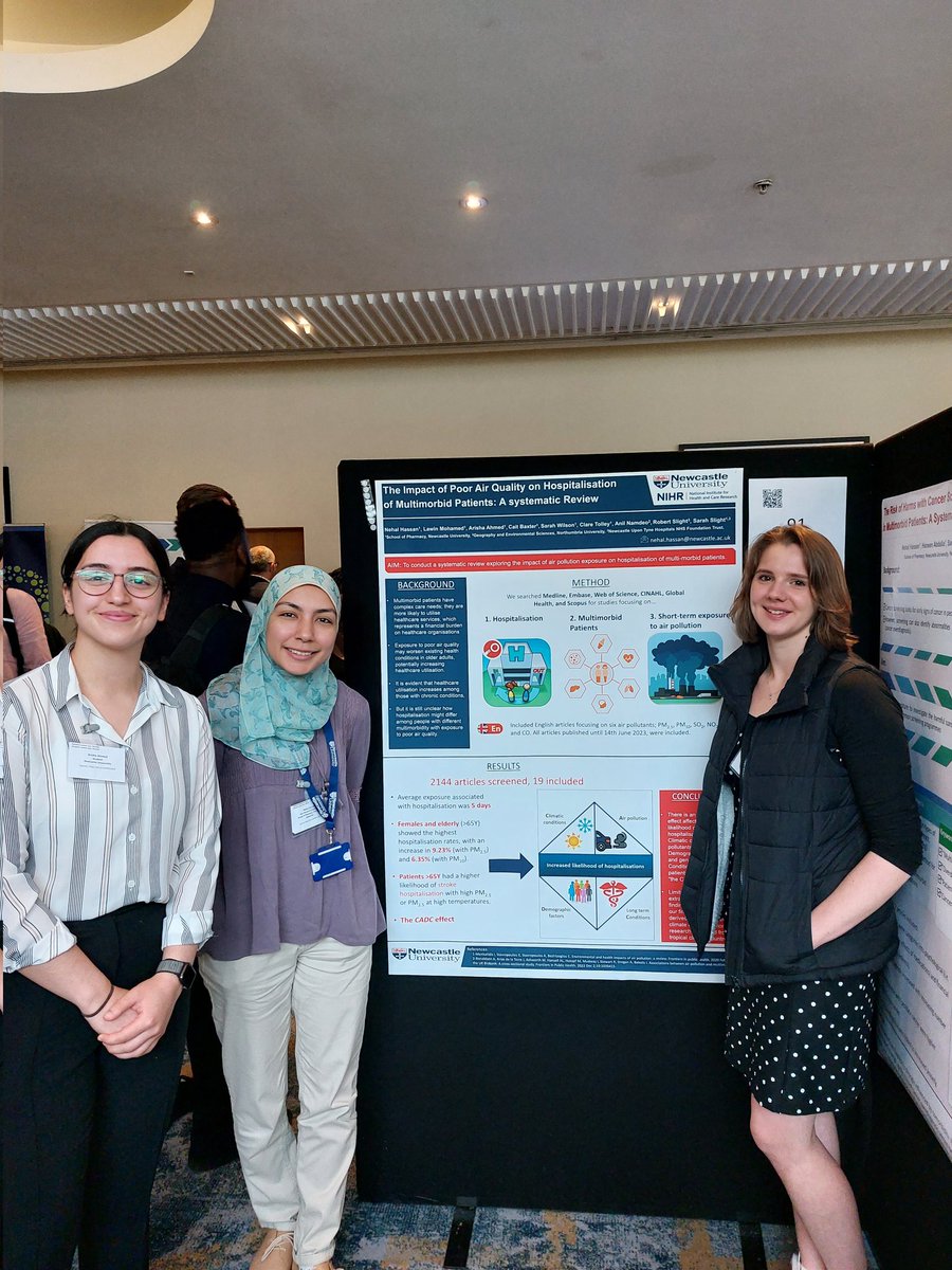 Really enjoyed presenting our work  yesterday at the #GNPRC2024 <a href="/NCL_Pharmacy/">Newcastle Pharmacy</a>