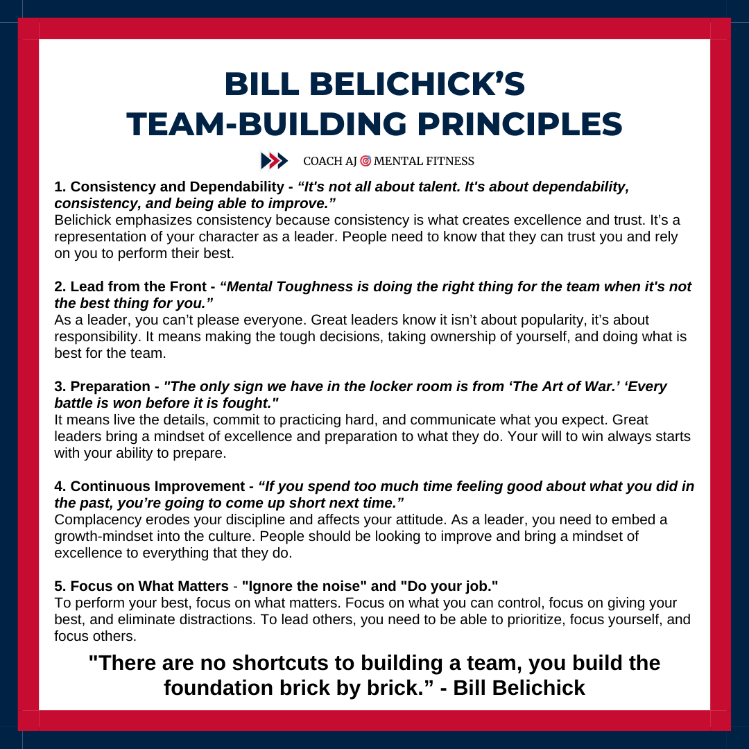 Bill Belichick said, "There are no shortcuts to building a team, you build the foundation brick by brick."

Building a championship team is hard.

It doesn't happen overnight.
• It means sacrifice.
• It means commitment.
• It means accountability.

Your culture changes when