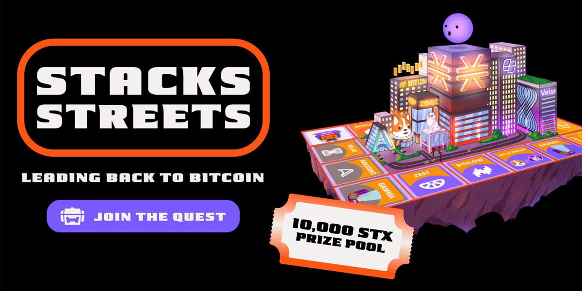 Stacks's tweet image. All Roads Lead Back to Bitcoin 🟧

Stacks Streets: a gamified experience with a 10,000 $STX prize pool to introduce more people to a flourishing app ecosystem built on the leading Bitcoin L2, #Stacks.

Add yourself to the Whitelist. more info below 1/4👇
stacksstreets.com