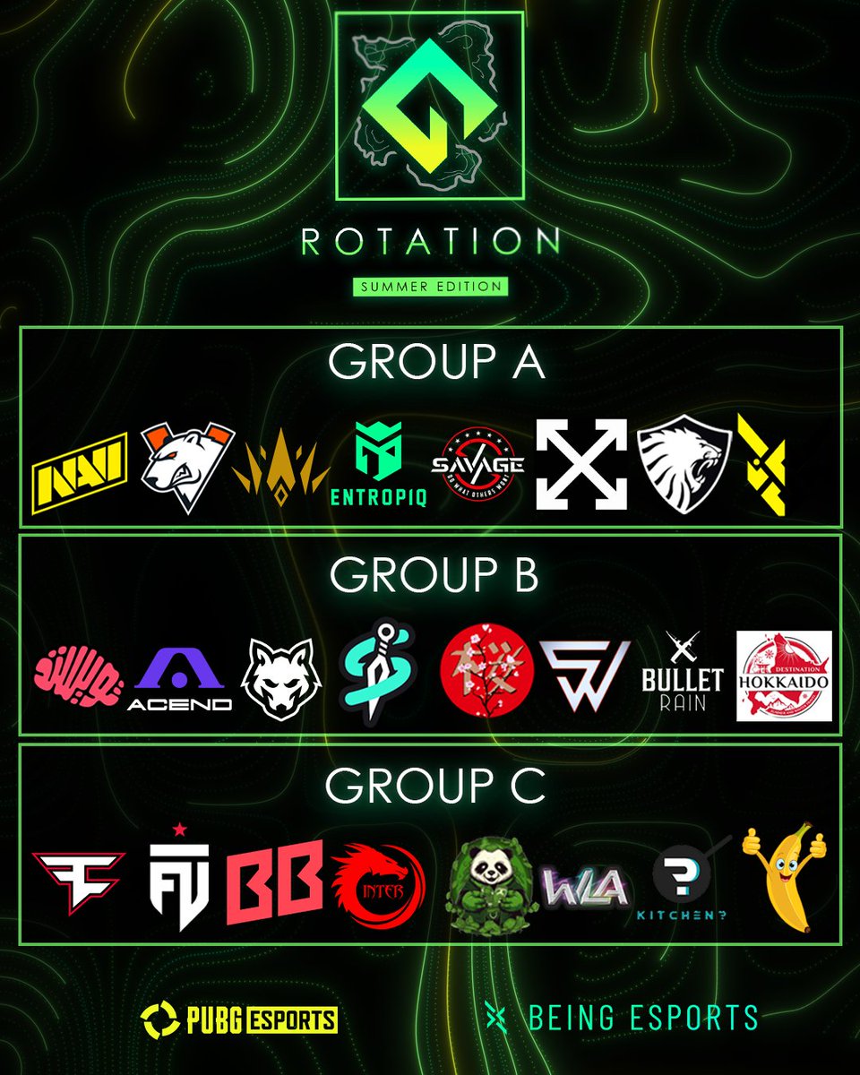 We are down to 2⃣4⃣ Teams in Rotation: Summer Edition.

12 games for each team to reach the finals. 🏆