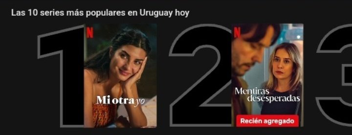 Mi otra yo, Zeytin ağaci, Another self 1 puesto en Uruguay #TubaBüyüküstün  ❤️😊