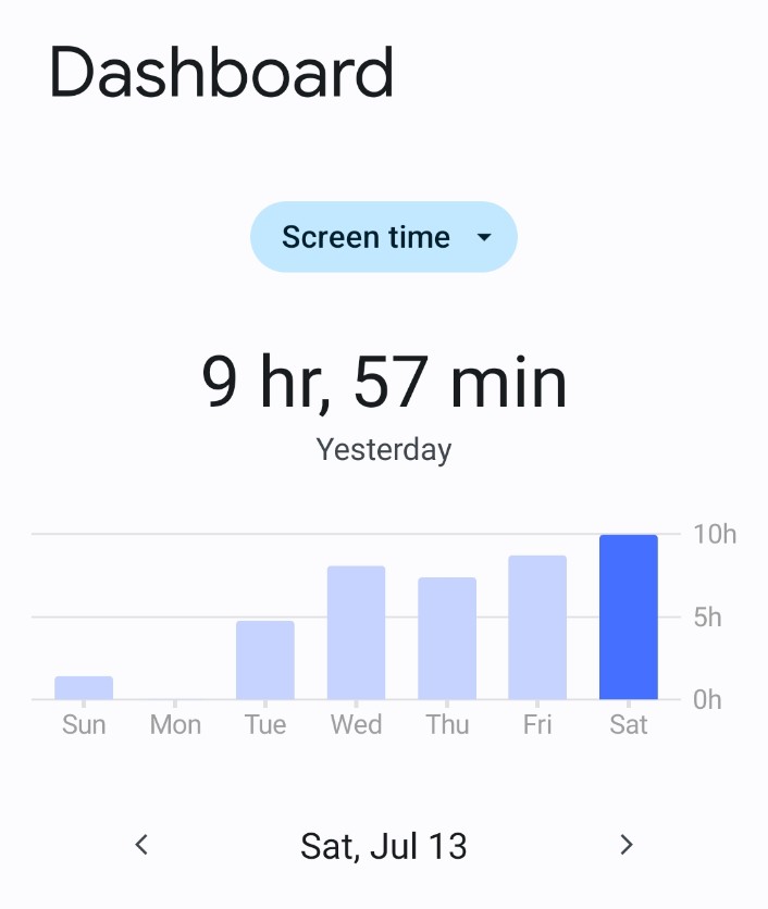 Keshav_killer's tweet image. Believe me 🤝 #phoneAddict