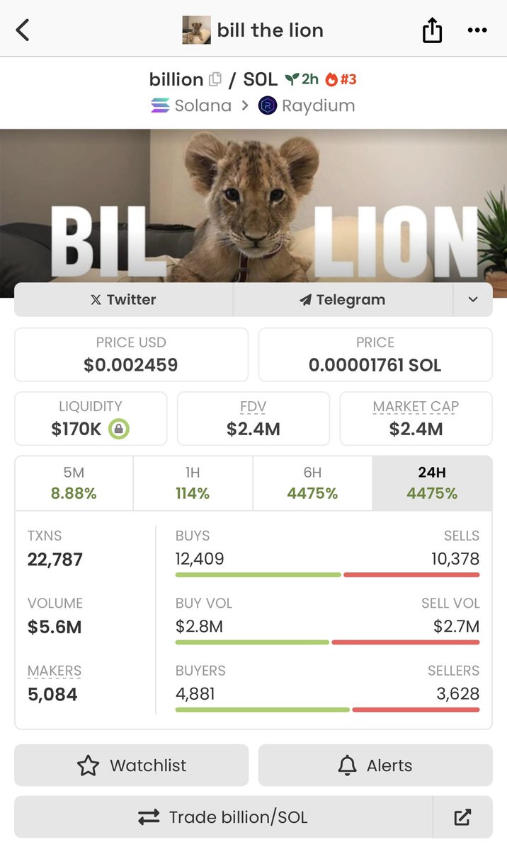 Titus Sliffy tweet media