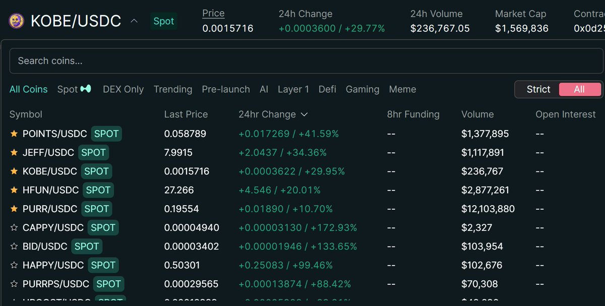 KHyperliquid's tweet image. Hyperliquid is quickly attracting extremely talented builders, reminiscent of the early days of Ethereum.

- @Hypurrfun - TG trading/sniper bot 
- @HypurrScan - block explorer for HL L1 similar to etherscan
- @rage_trade - Multichain perps aggregator launching their token on HL
-…