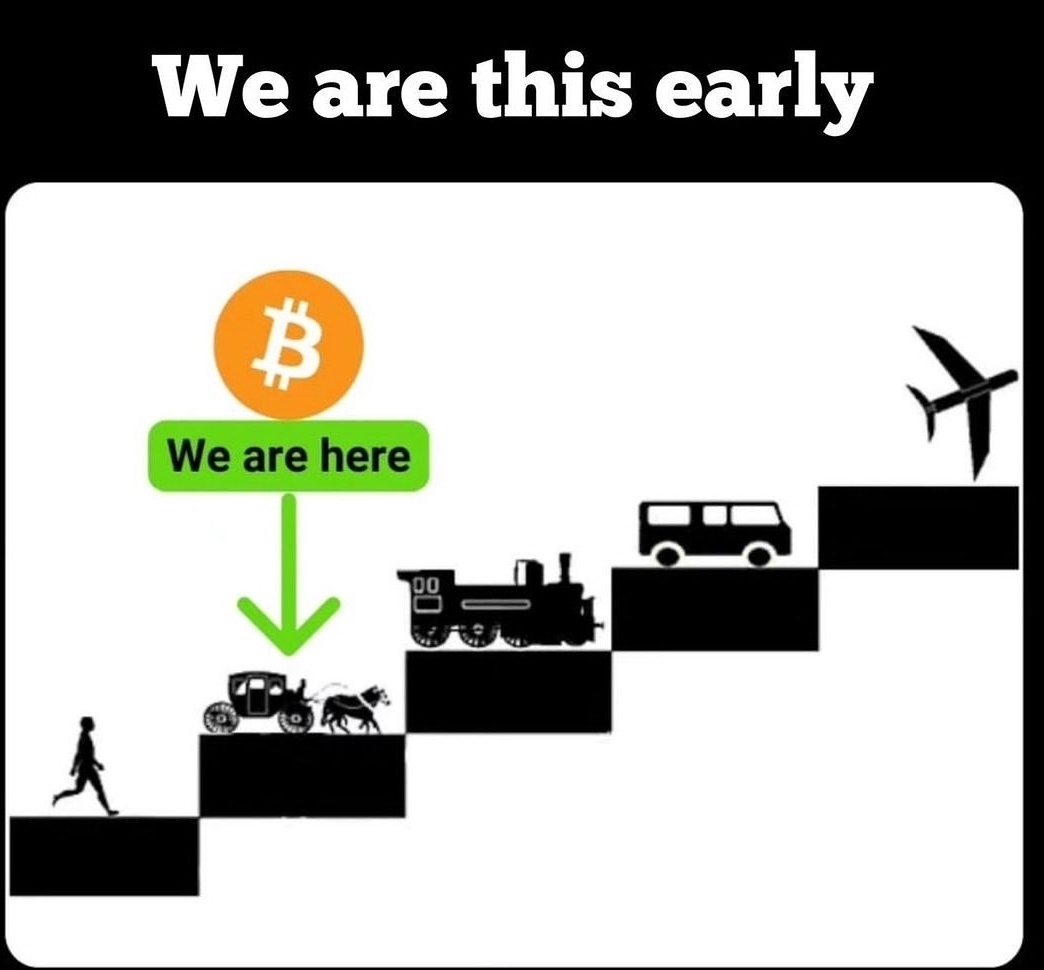 dedcatclub's tweet photo. And you are this early to $kraykat https://t.co/IcXMP1QXNC
