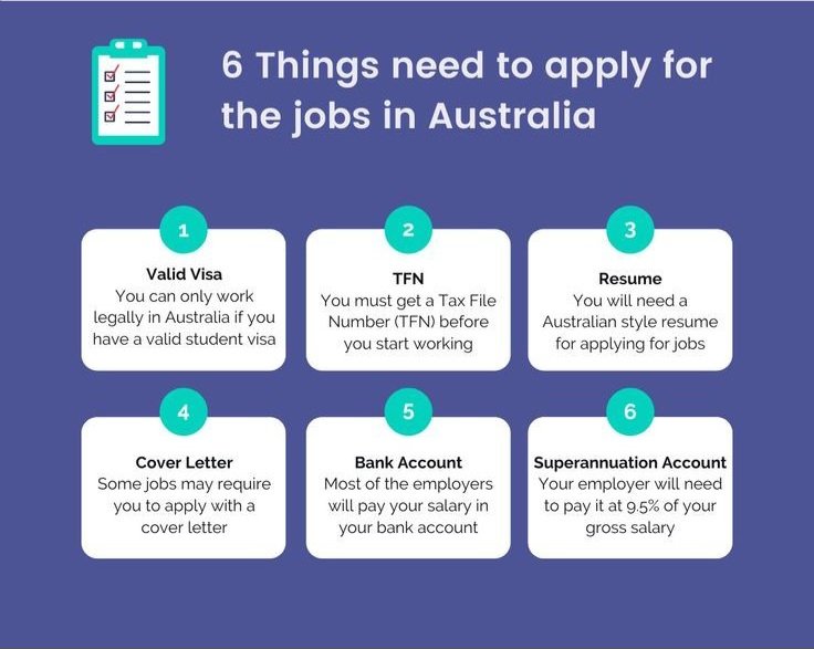 Askpstudyin_Aus's tweet image. Applying for jobs in Australia? Here are 6 essentials:
 ☑A valid visa
☑TFN
☑Australian-style resume
☑cover letter
☑Bank account
☑Superannuation account
Visit our website for the latest scholarship updates and study guide
askpstudyinaustralia.com
#scholarships #studyguides…
