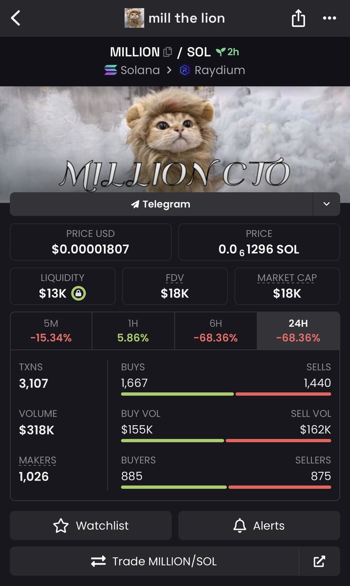 Titus Sliffy tweet media