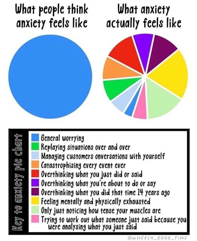 ADHD Memes (@adhdforreal) on Twitter photo 