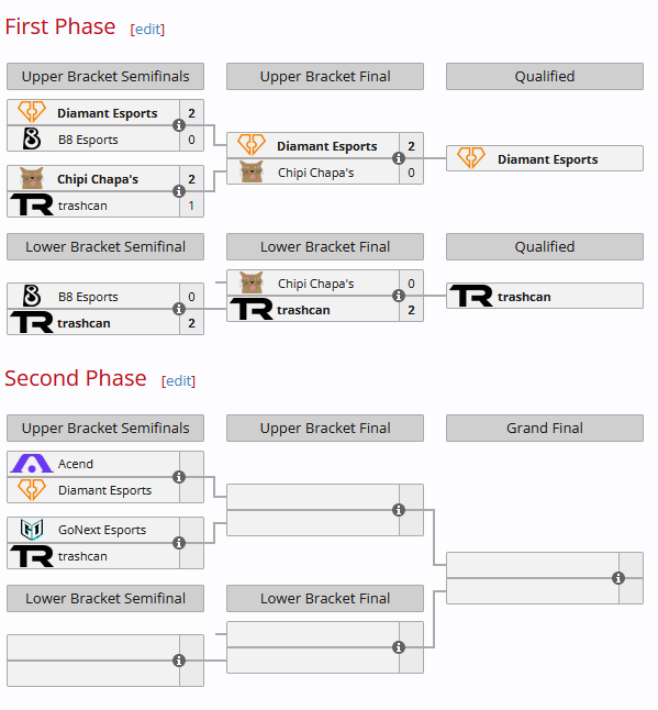 Gerrard Bowek tweet media