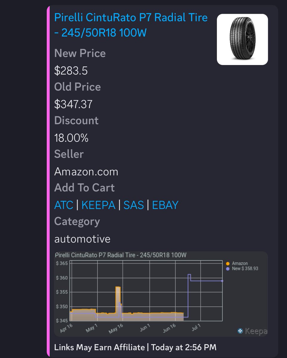 easy $100+ profit locally