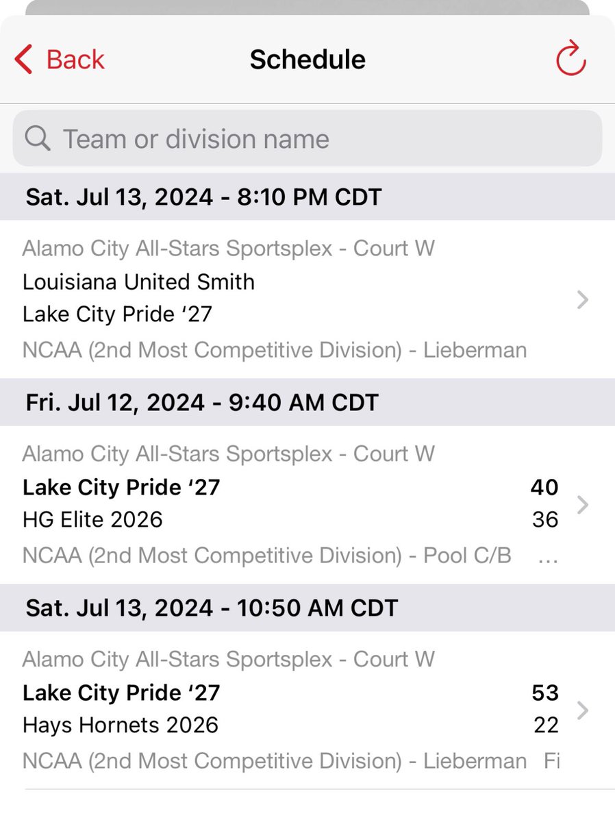 LakeCity_Pride's tweet photo. 2-0 to start She’s Ballin in San Antonio,TX. Girls are playing up in age for the 1st two games and battling‼️
Bracket plays here, time to take it up a notch…
#RideWithThePride #CollegeFactory https://t.co/XdW3kosPvF