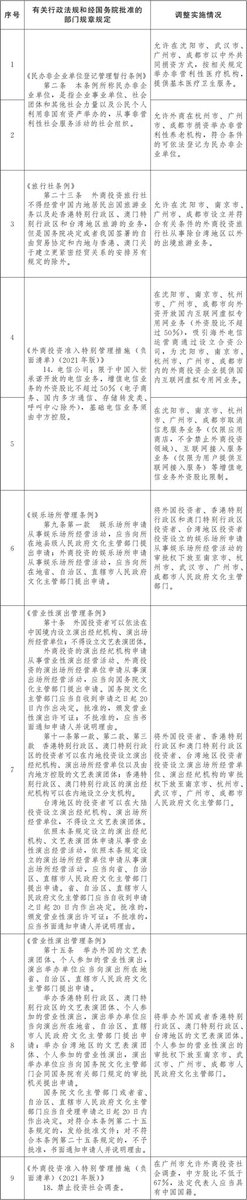 laolinpro's tweet photo. @Vd6Gvq 截半张图就在这里造你妈谣呢 https://t.co/Ke6dXJdPKS