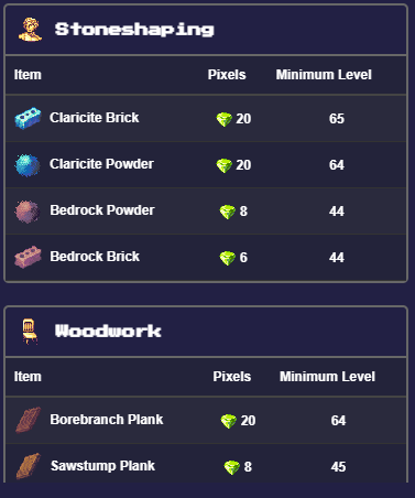 Luuu | 90 (@luuu_pixels) on Twitter photo PIXEL TASK BOARD LEVEL REQUIREMENTS POWERED BY <a href="/VoxelsExtension/">Voxels ยท The Pixels Extension</a>
Bookmark this Tweet now to know what you need to level up for! ๐ง PIXEL TASK BOARD LEVEL REQUIREMENTS POWERED BY <a href="/VoxelsExtension/">Voxels ยท The Pixels Extension</a>
Bookmark this Tweet now to know what you need to level up for! ๐ง