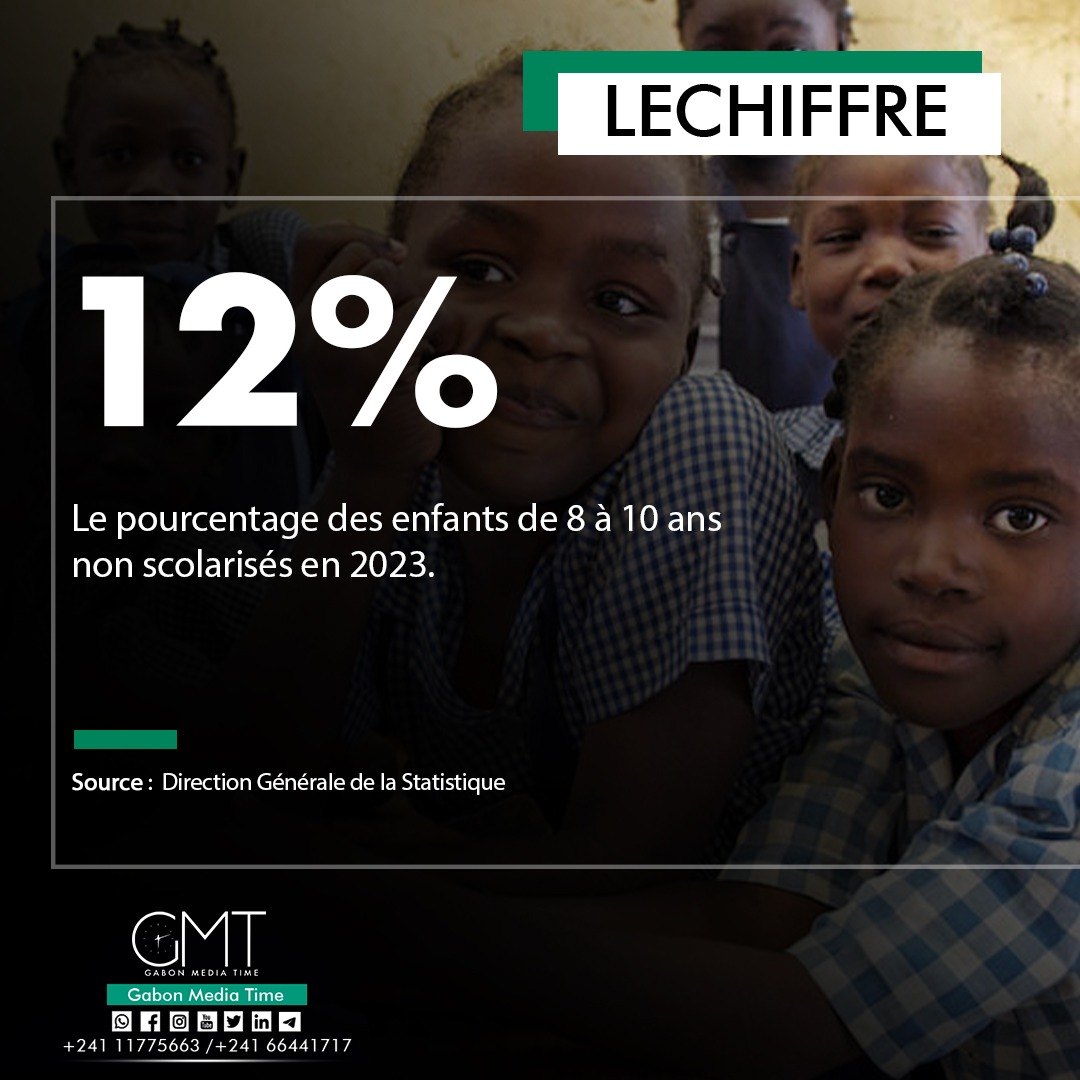 [#LeChiffre] 12%

𝐑𝐞𝐣𝐨𝐢𝐠𝐧𝐞𝐳 𝐧𝐨𝐭𝐫𝐞 𝐜𝐡𝐚𝐢̂𝐧𝐞 𝐖𝐡𝐚𝐭𝐬𝐀𝐩𝐩 : 

🔗 lc.cx/9dgPhl

#GMT
#Gabon