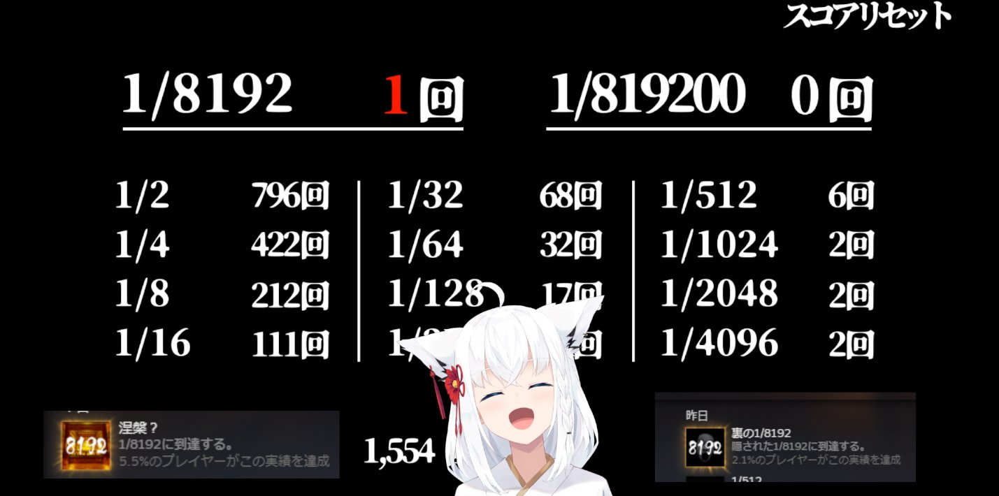 ♪♪ ★プロフ必読★ 3連符地獄】Wuthering Wind(MEGA 12) All PERFECT OMEGA Rank