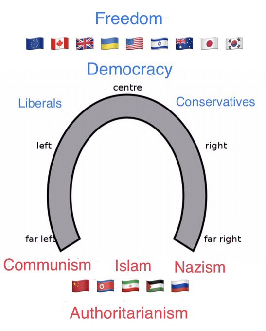#explaination #goodvsbad #knowledge #democracy #freedom #authoritarianism https://t.co/fmAFoz0aEt<a href="/tag/explaination"class="tags">#explaination</a><a href="/tag/goodvsbad"class="tags">#goodvsbad</a><a href="/tag/knowledge"class="tags">#knowledge</a><a href="/tag/democracy"class="tags">#democracy</a><a href="/tag/freedom"class="tags"><span>#freedom</span></a><a href="/tag/authoritarianism"class="tags"><span>#authoritarianism</span></a>