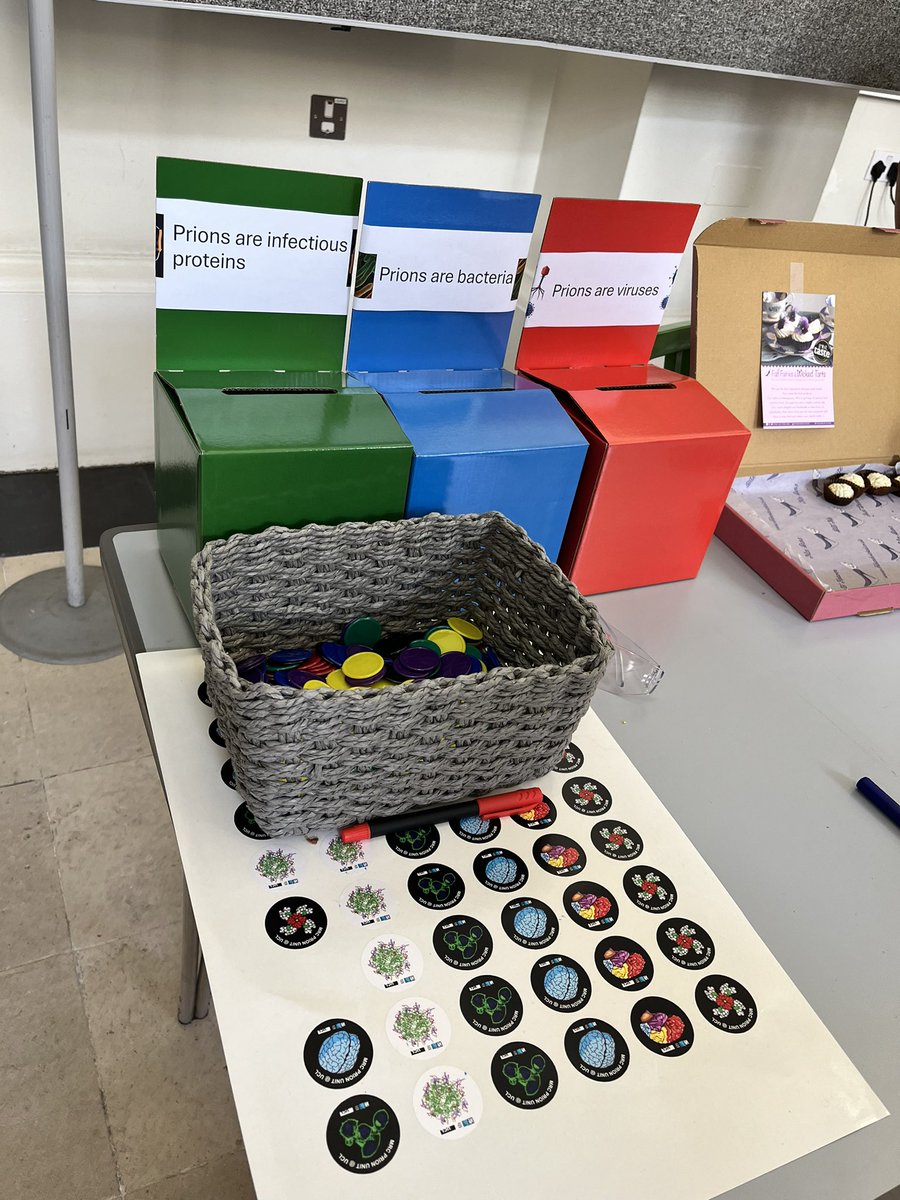 IoannaChat's tweet image. Very engaging evening with @AlzResearchUK London network open day!
