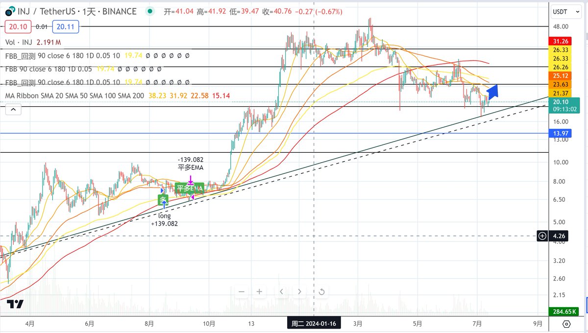 7 O'clock Labs tweet media