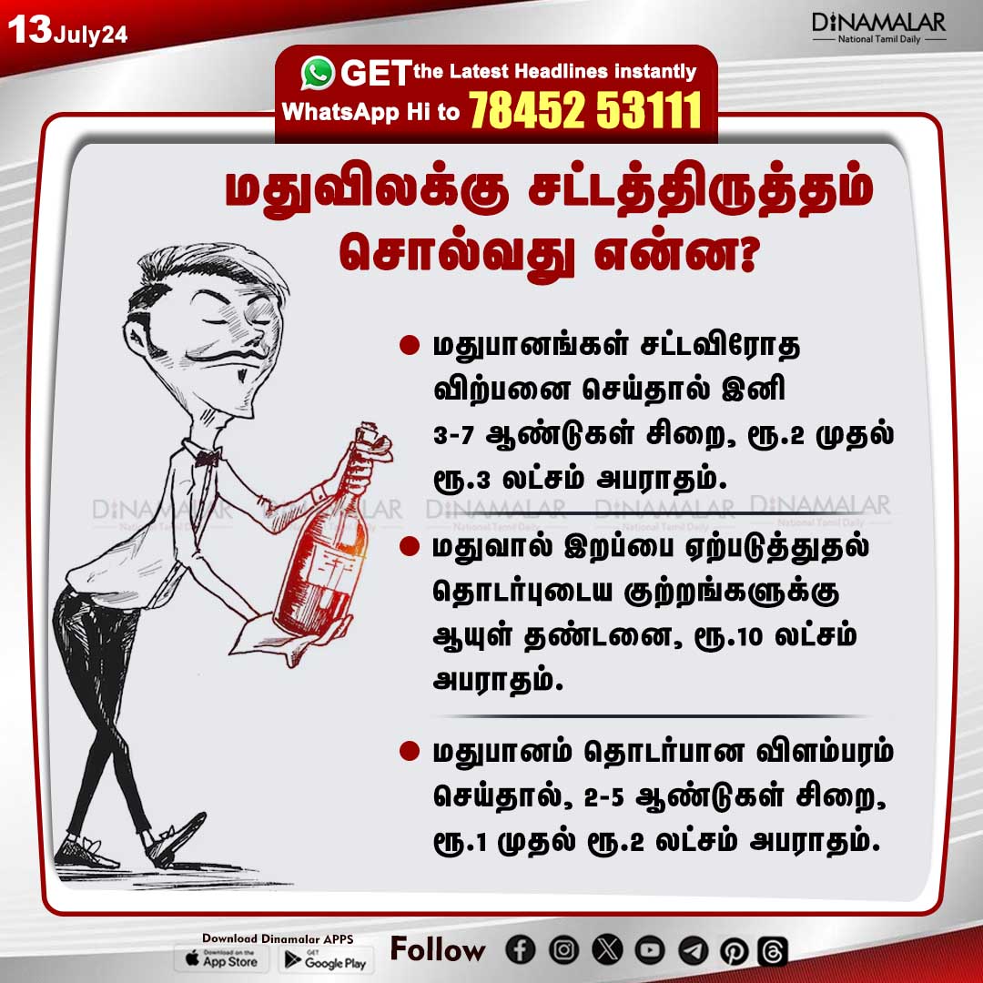 dinamalarweb's tweet image. மதுவிலக்கு சட்டத்திருத்தம்
சொல்வது என்ன?
#ProhibitionAct | #liquorcase | #Kallakurichi | #KallaSarayam | #Illegalliquorsale | #Liquor | #Spirit #TamilNadu | #TNGovt | #TASMAC
dinamalar.com