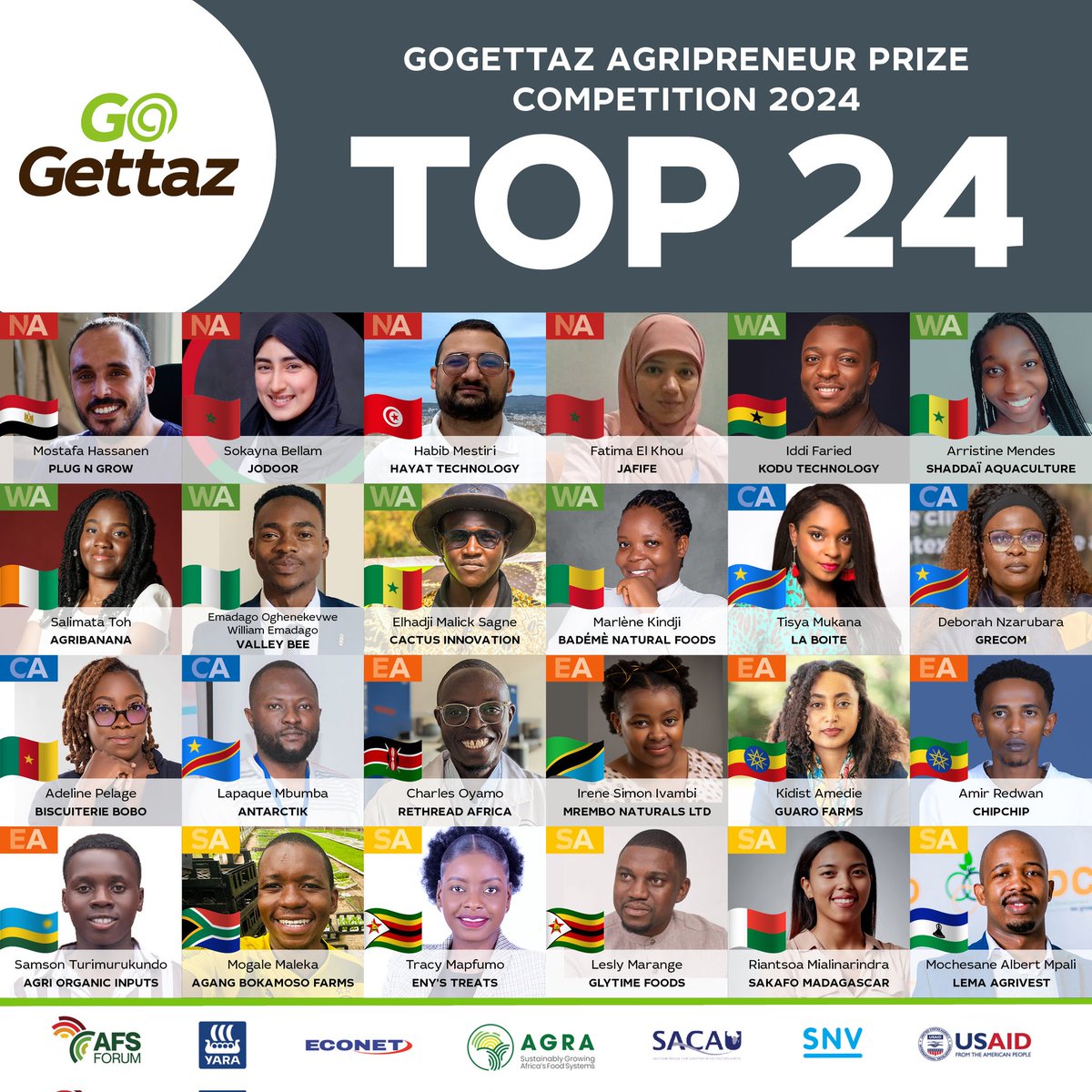 tisyamukuna's tweet photo. Votre sœur ici a l'immense plaisir de vous annoncer faire partie des 24 entrepreneurs sélectionnés pour le grand prix international @GoGettazAfrica
🏆🙏🏾❤️💙💛
Ensemble on va promouvoir notre Congo au delà de nos frontières 🇨🇩😇 https://t.co/x9ya8uzcDh