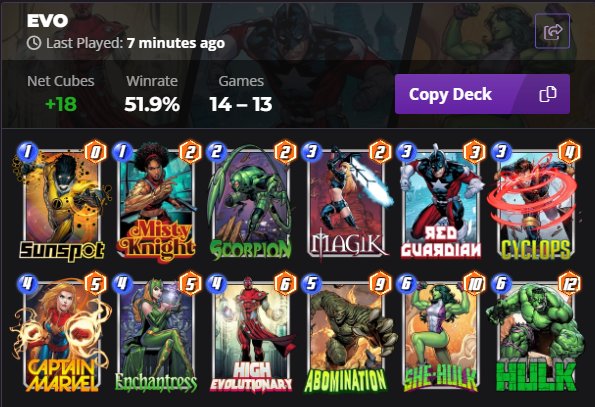 AndyBeadz's tweet photo. Today's #stream efforts! I reached 70, so this was a plus for sure!
I am going to sub in Makari &amp; Red Hulk for Captain Marvel &amp; Hulk. Try that out!

@MARVELSNAP #marvelsnap #twitch #TwitchAffilate https://t.co/DkMctFG9le