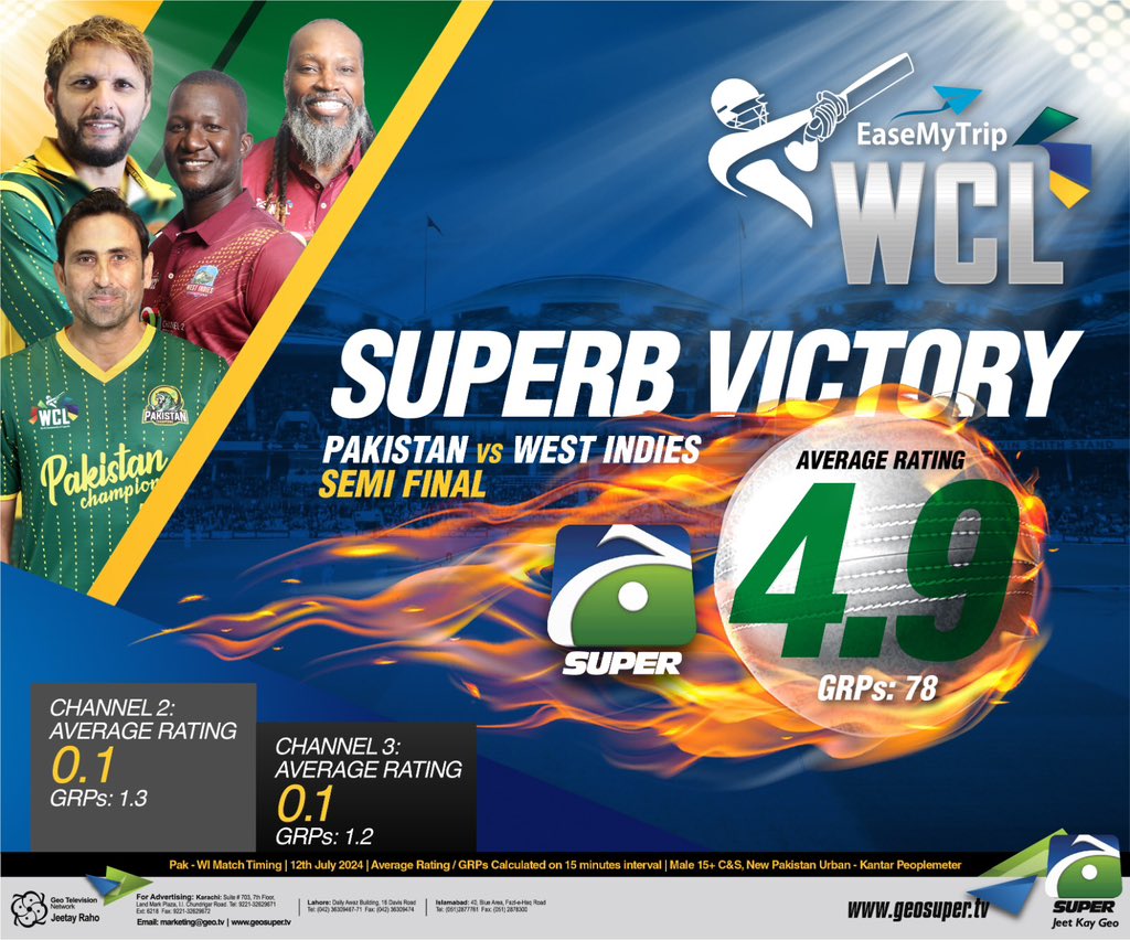 Geo Super tweet media