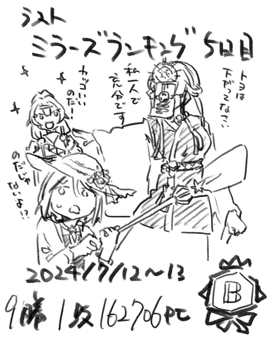 ミラーズランキング5日目リザルトです