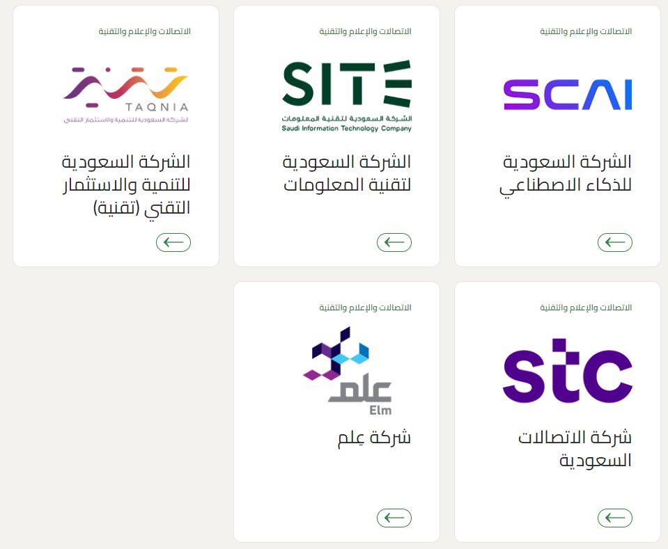 FutrueGlimpse's tweet photo. اذا فاتك اكتتاب علم لا يفوتك اكتتاب اخوان علم ثلاث شركات تقنية مملوكة لصندوق الاستثمارات العامة قادمة:

- الشركة السعودية للذكاء الاصطناعي
- الشركة السعودية لتقنية المعلومات
- الشركة السعودية للتنمية والاستثمار التقني

الفرص لا تنتهي في سوق الأسهم https://t.co/MrvutDmiZ7