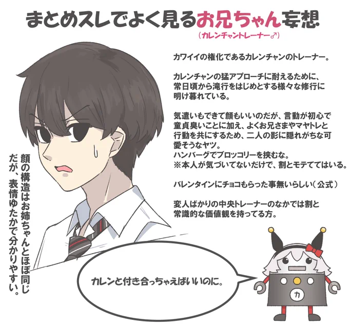 お兄ちゃん滅多に描かないので…… 
