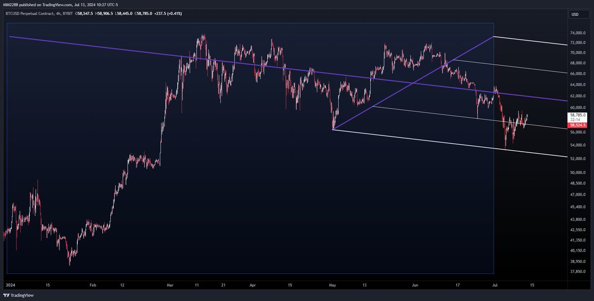 Magic Internet Money tweet media