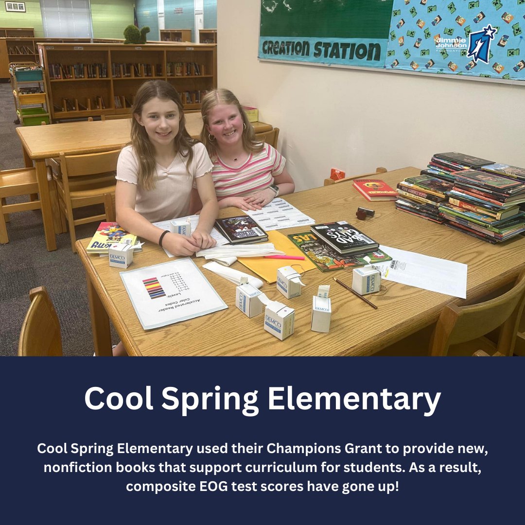 Cool Spring Elementary’s Champions Grant project provided up to date, quality nonfiction books to support the curriculum of grades K-5. These books helped increase composite EOG scores (Reading and Math)  from 62% to 78.25%!  

#TeamJJF | #ChampionsGrantJJF
