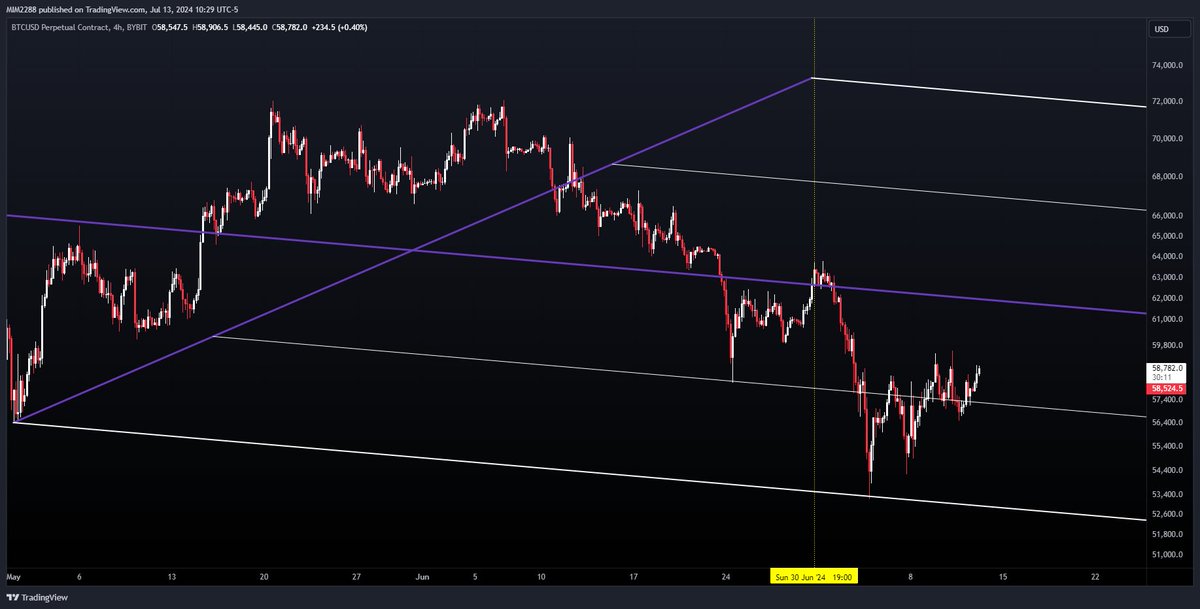 Magic Internet Money tweet media